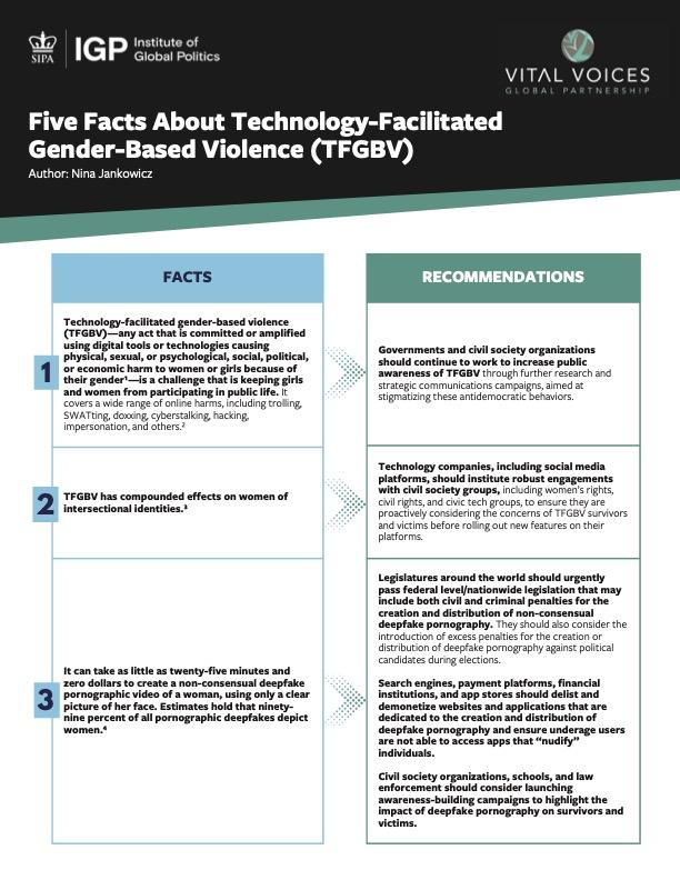 Technology-facilitated gender-based violence factsheet